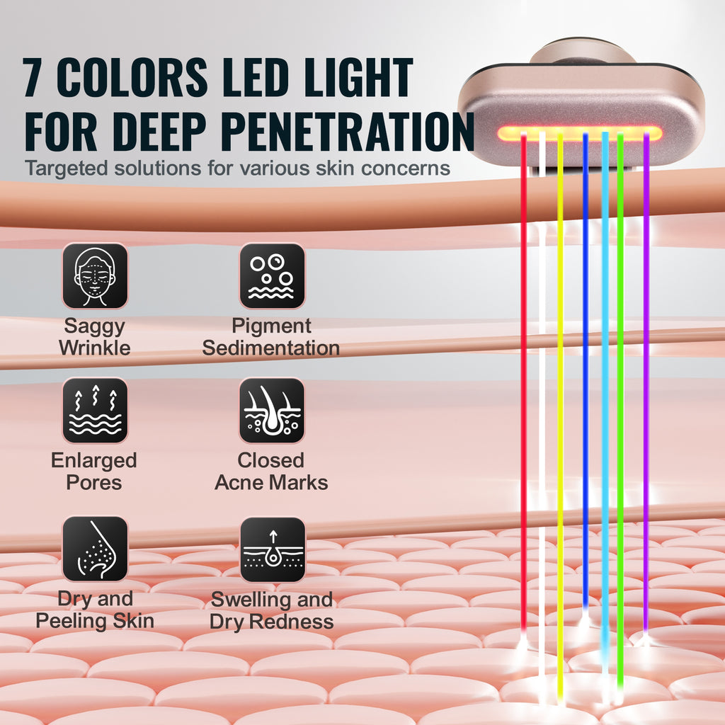 Lumira Red Light Therapy Wand